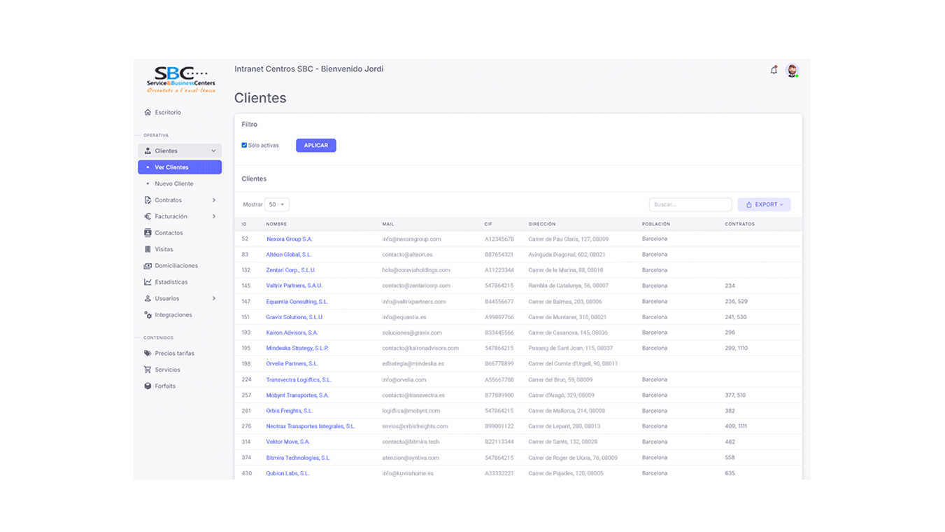 diseno desarrollo intranet plataforma interna sbc centros 2