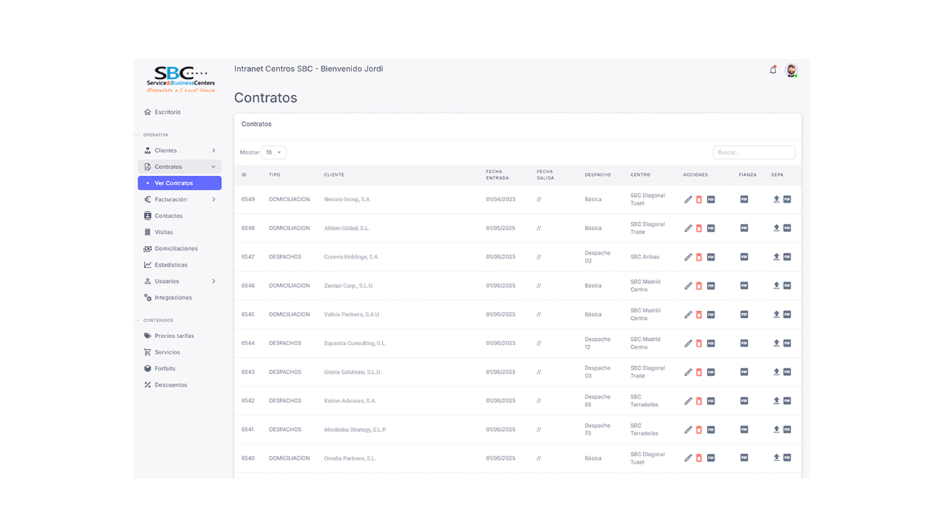 diseno-desarrollo-intranet-plataforma-interna-sbc-centros-4