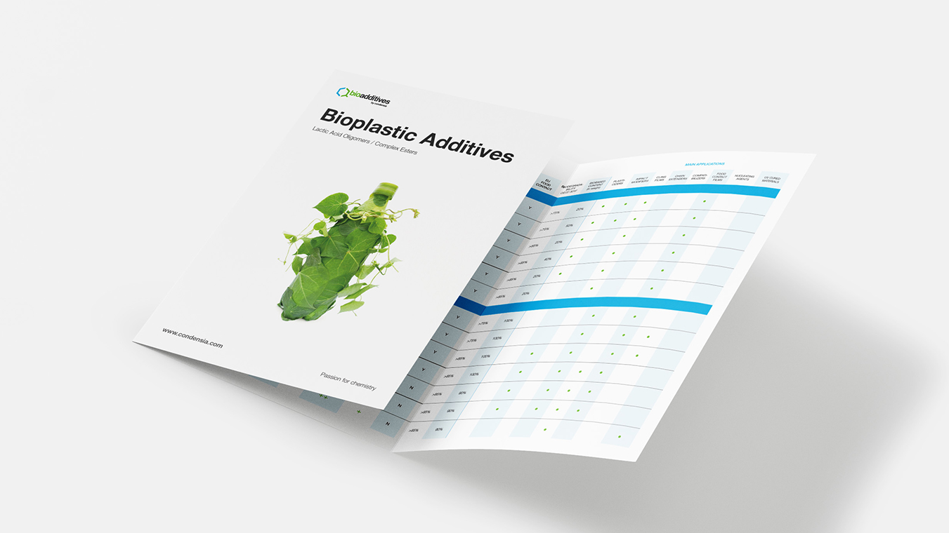 diseno ux dessarrollo web branding condensia catalogo